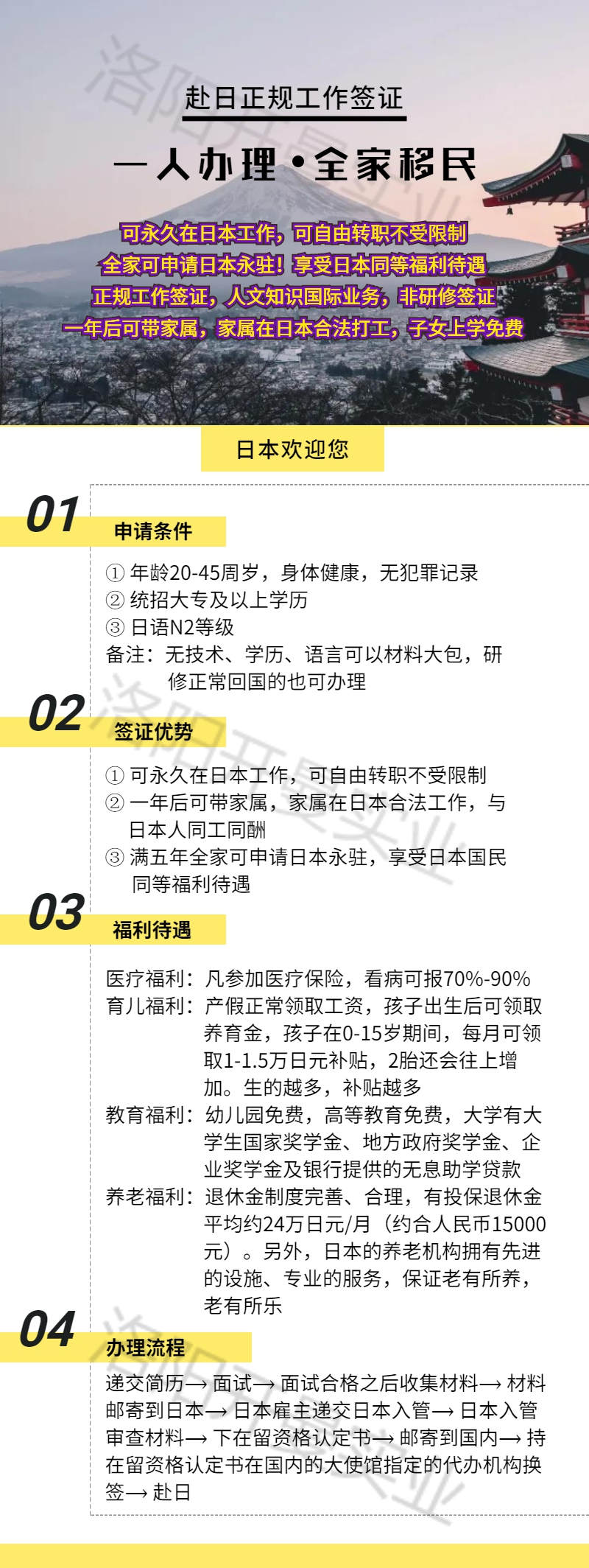 日本工簽的優(yōu)勢(shì)有哪些？